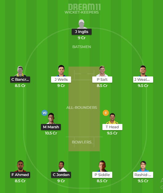 Who Will Win Today Perth Scorchers vs Adelaide Strikers 51st T20 Big Bash League Match Prediction 1 Adelaide Strikers vs Perth Scorchers Dream11 Team Prediction