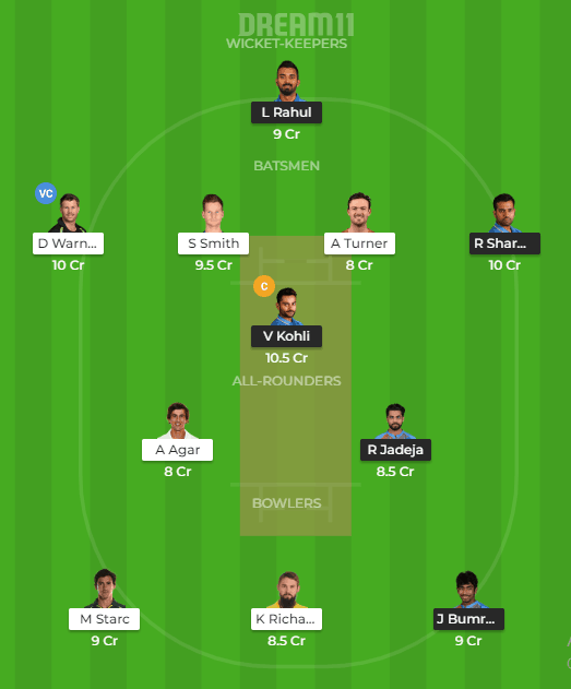 Who Will Win Today Cricket Match India vs Australia 2nd ODI Prediction 1 India vs Australia 2nd ODI Dream11 Prediction