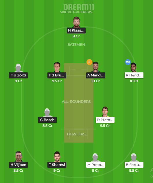 Who Will Win Today Cricket Match Titans vs Lions 1st ODI Momentum One Day Cup Prediction 1 Titan vs Lions Dream11 Team Prediction