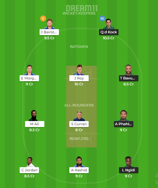 Who Will Win Today Cricket Match England vs South Africa 1st ODI Prediction 1 England vs South Africa Dream11 Team Prediction