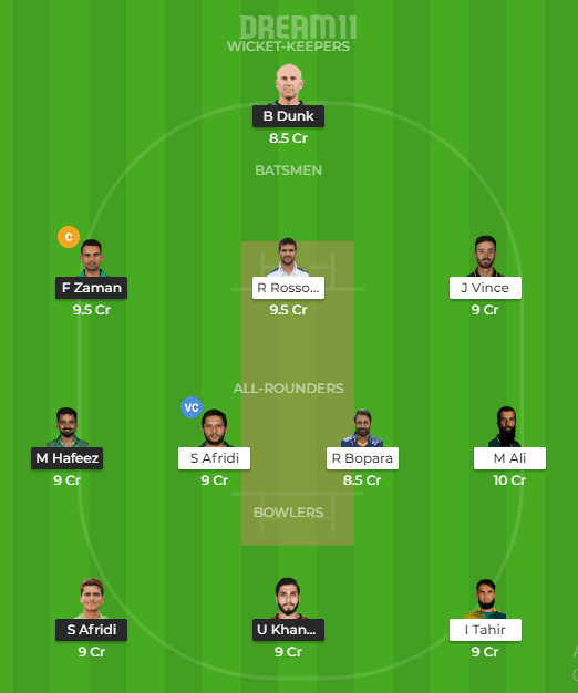 Who Will Win Today Cricket Match Lahore Qalandars vs Multan Sultans 3rd T20 PSL Prediction 2 Lahore Qalandars vs Multan Sultan 3rd T20 Dream11 Team Prediction