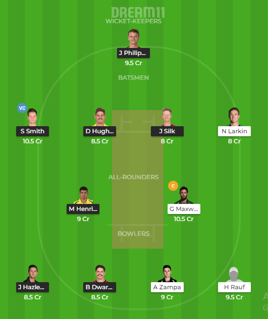 Who Will Win Today Sydney Sixers vs Melbourne Stars Final T20 Big Bash League Match Prediction 2 Sixers vs Stars dream11 team prediction